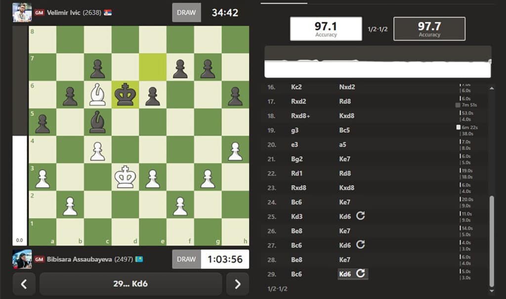    Источник: tatasteelchess.com