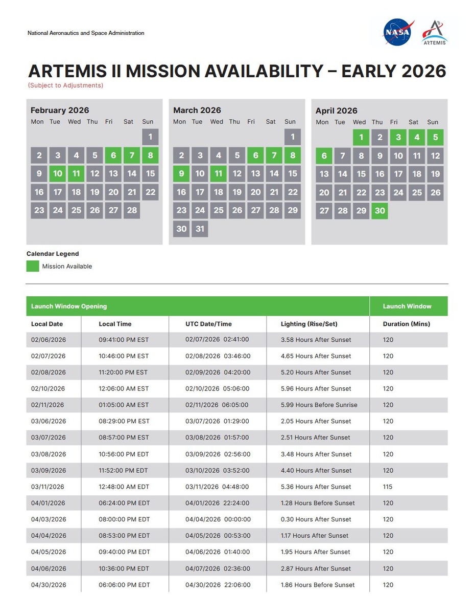 Изображение: NASA  📷
