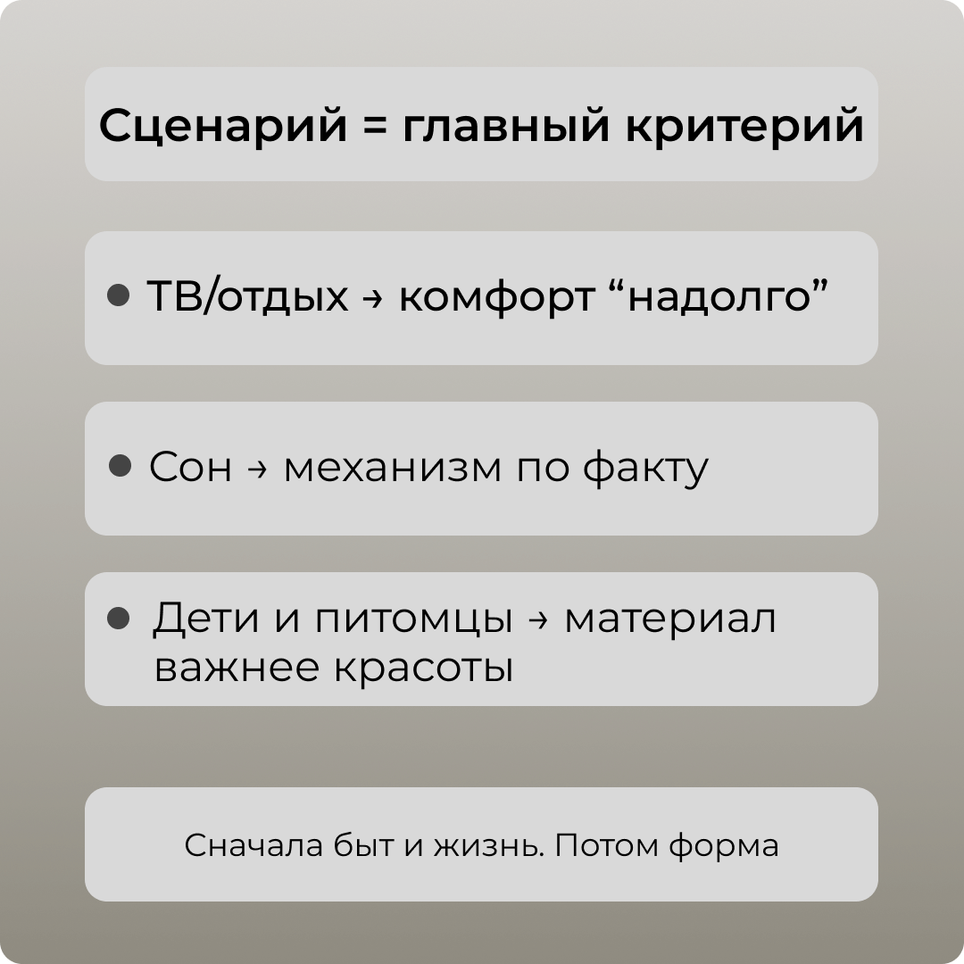 Сначала-определить «сценарий бытия» 
