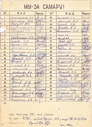    Те самые подписные листы за переименование. Фото: Из личного архивa