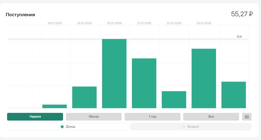 источник фото собственный архив 