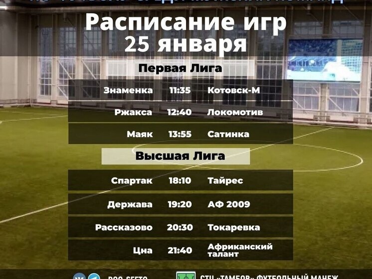     Источник: Федерация футбола Тамбовской области