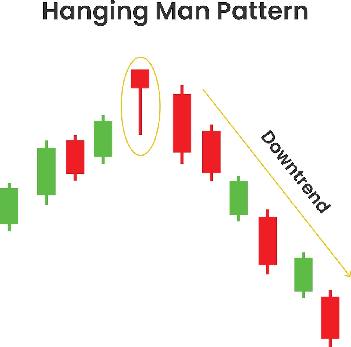 Shutterstock📷Подвешенный человек