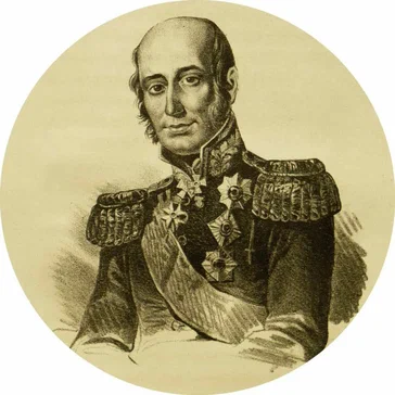 Барклай-де-Толли