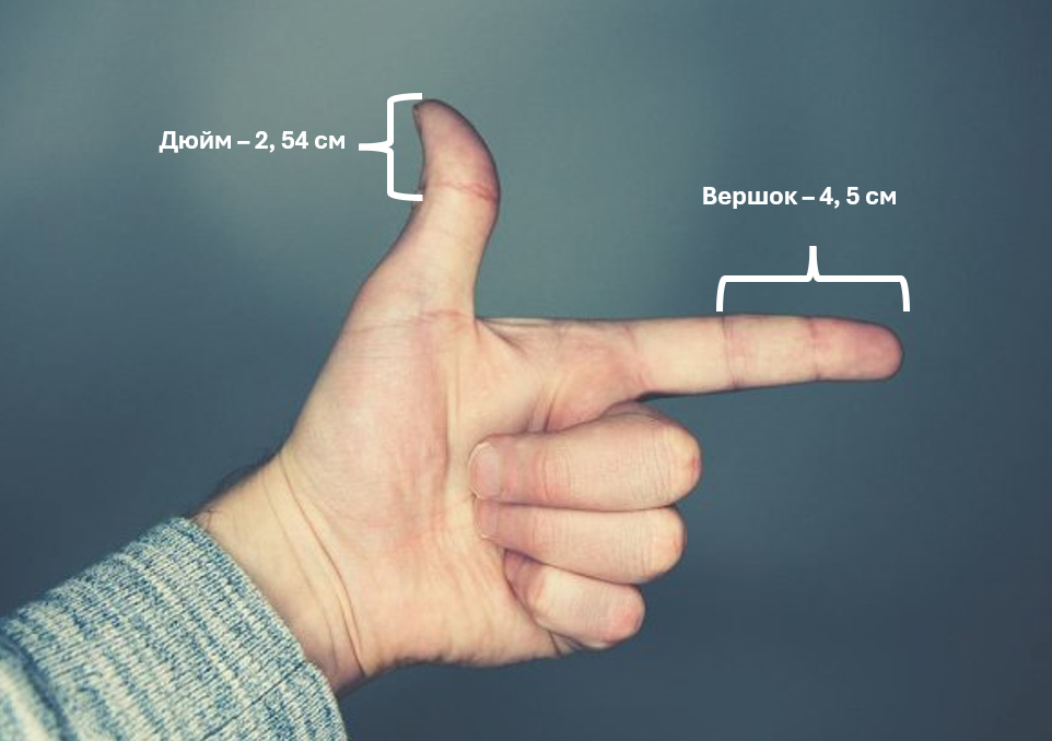 Дюйм - фаланга большого пальца, вершок - две фаланги указательного пальца.