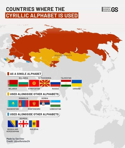 Источник GeoStev