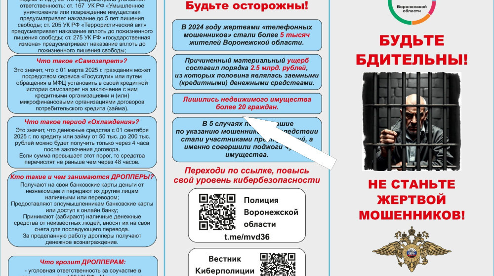    Не дай себя обмануть в сети — 5 правил и чёрный список мошенников, которые должен знать каждый