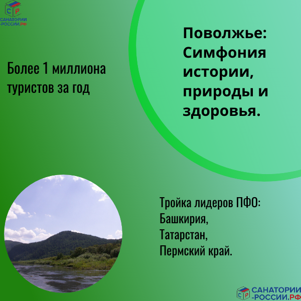 Поволжье: Симфония истории, природы и здоровья