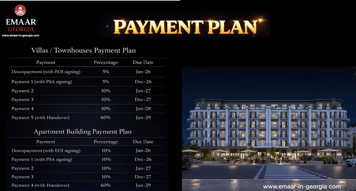 План рассрочек платежей EMAAR Грузия