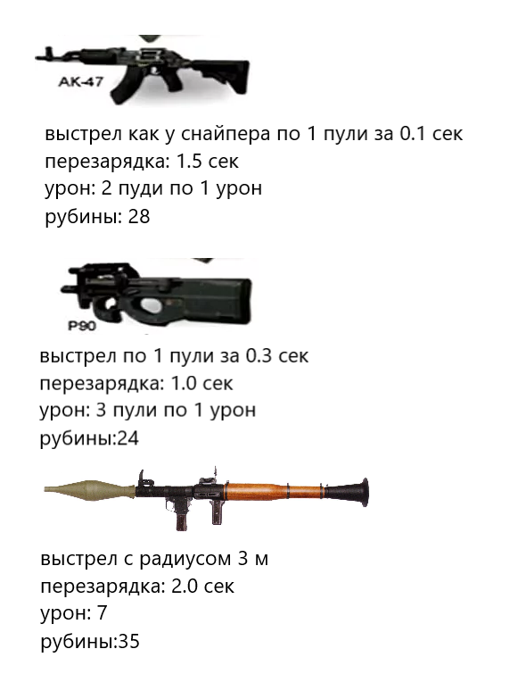 вот как-бы задрал цены но как разраб сместит пока не пон будет, да и вообще будет сюда глянуть ему?