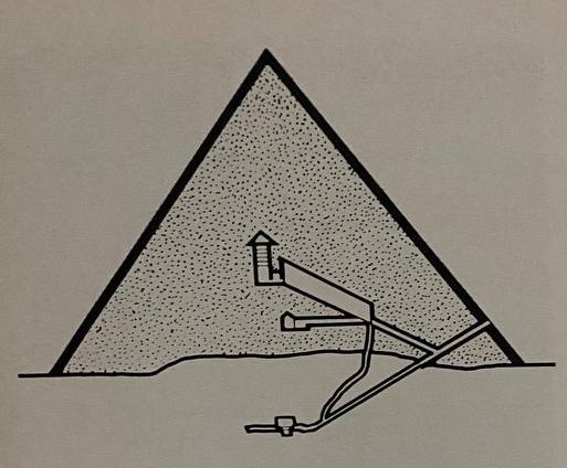 Поперечный разрез пирамиды Хеопса со внутренними ходами и камерами