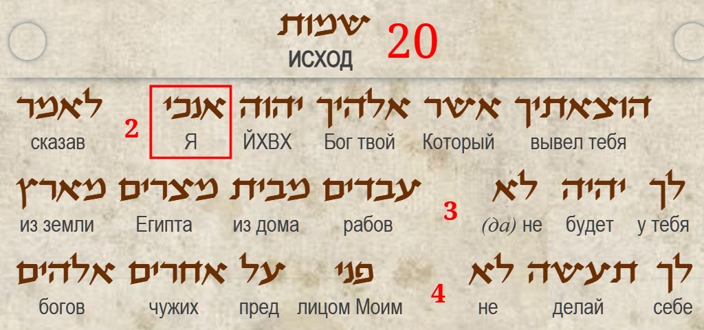 Египетская транскрипция местоимения первого лица.