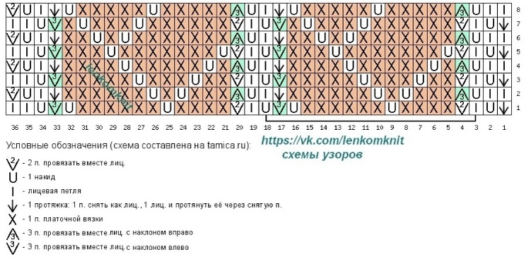 1. Схема к ажуру 1