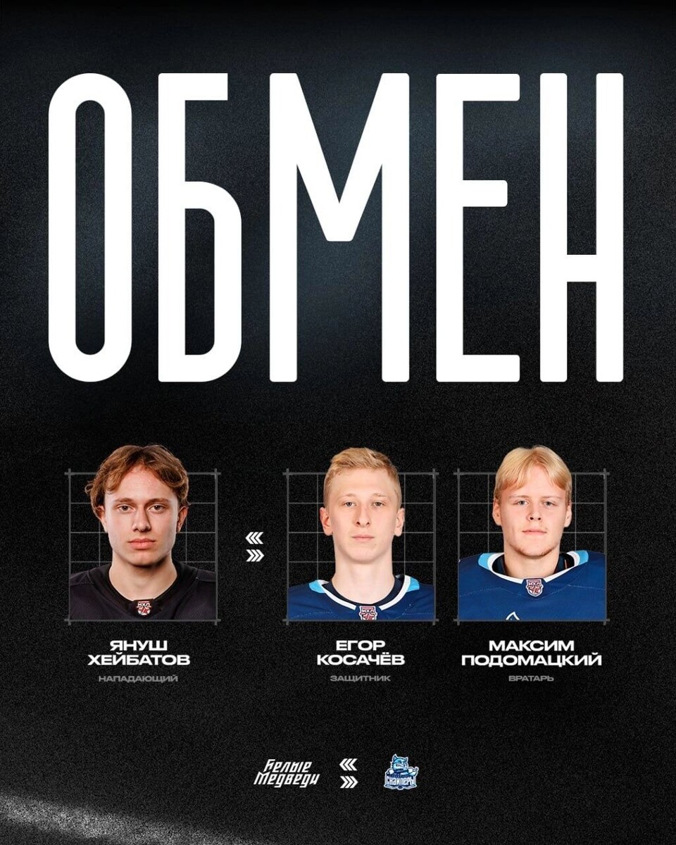    ХК «Белые Медведи» обменял Януша Хейбатова на Егора Косачева и Максима Подомацкого   МХК «Белые Медведи»