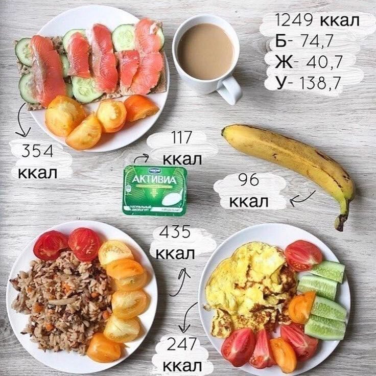 Источник Яндекс картинки