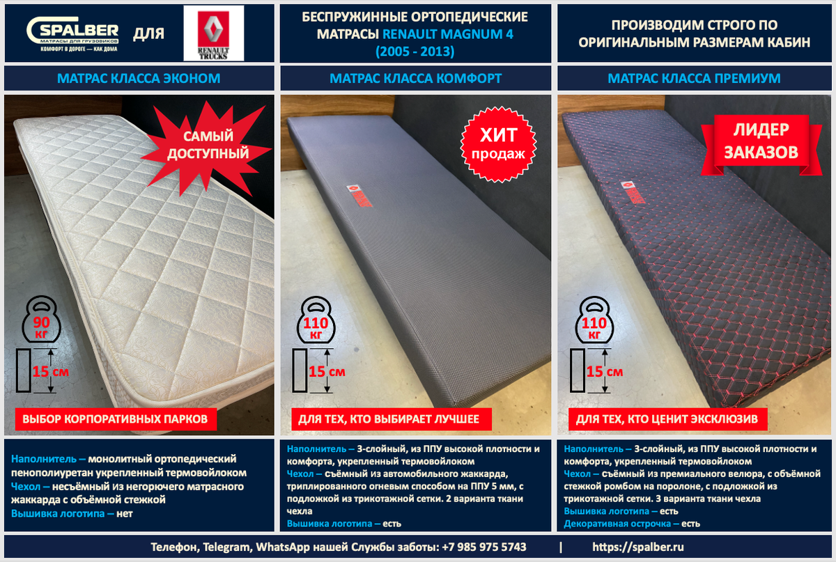 Линейка беспружинных отропедических матрасов СПАЛБЕР Эконом, Комфорт, Премиум для RENAULT MAGNUM 4 (2005 - 2013). Фото СПАЛБЕР.