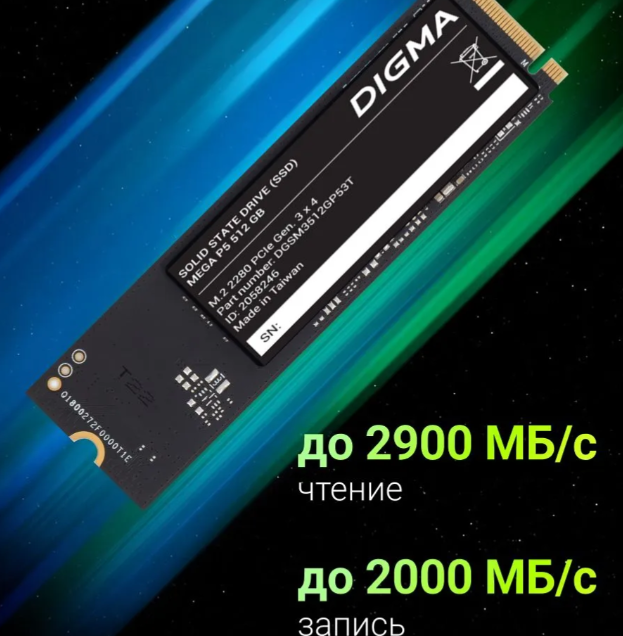 NVMe: Революция Скорости для Вашего SSD.