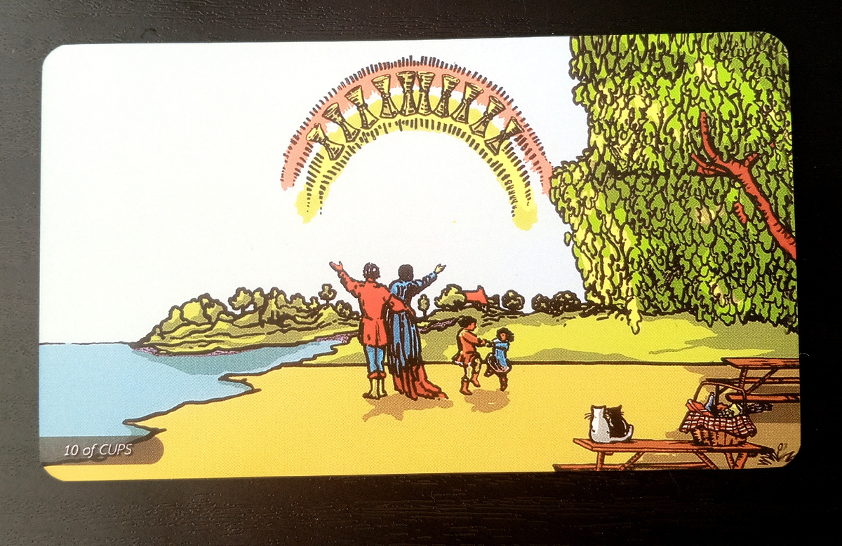 Карта дня из колоды ,,Панорамное таро Уэйта"