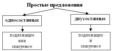 Картинка из интернета