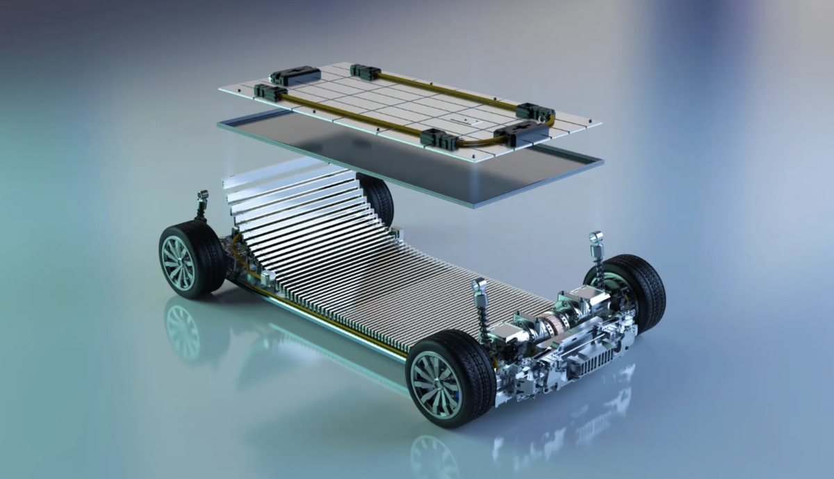 Твердотеленные батареи китайского автопрома. 