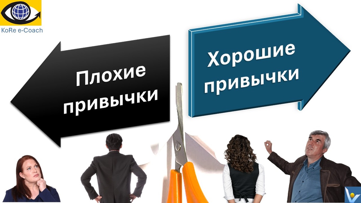 Плохие привычки и хорошие привычки. 6 ментальных привычек мудрых лидеров. Вадим Котельников