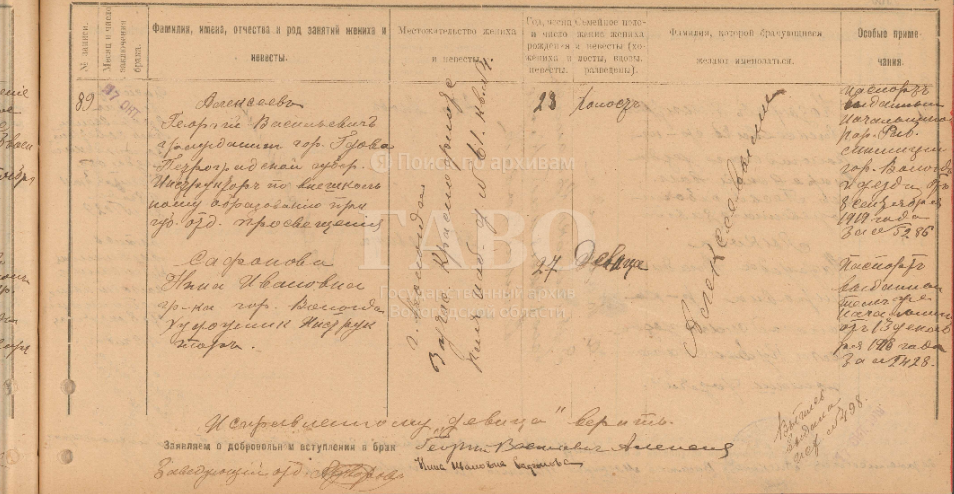 Яндекс-архив ГА Вологодской области (ГАВО), фонд Р-1712, опись №2, дело №195, стр. 194