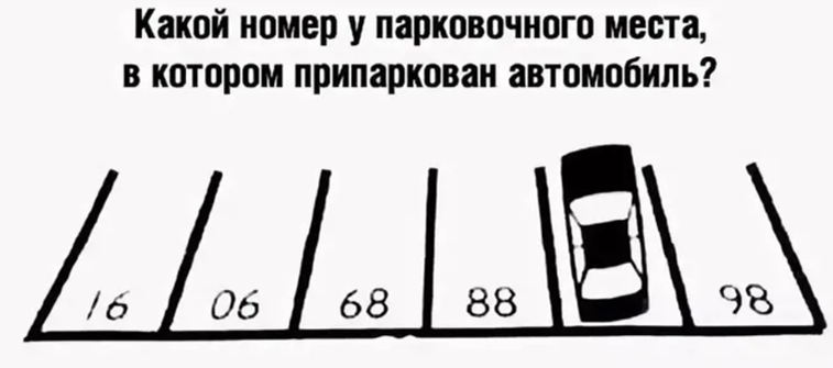 Рисунок 1 - Рисунок – загадка