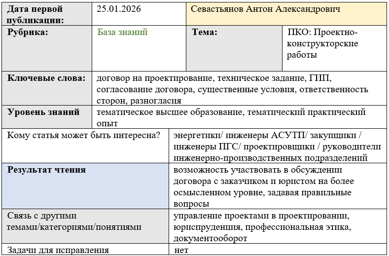 Карточка статьи: #договор_на_проектирование, #техническое_задание, #ГИП, #согласование_договора, #существенные_условия, #ответственность_сторон, #разногласия