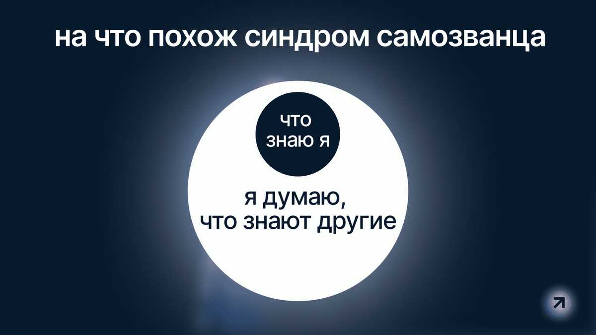 Изображение взято с сайта habr.com