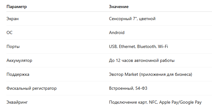 Основные характеристики Эвотор 7.3