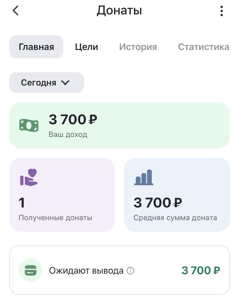 Mike_B, человек-загадка, который осуществляет мои цели в покупке билетов! Желаю всем и каждому таких читателей!