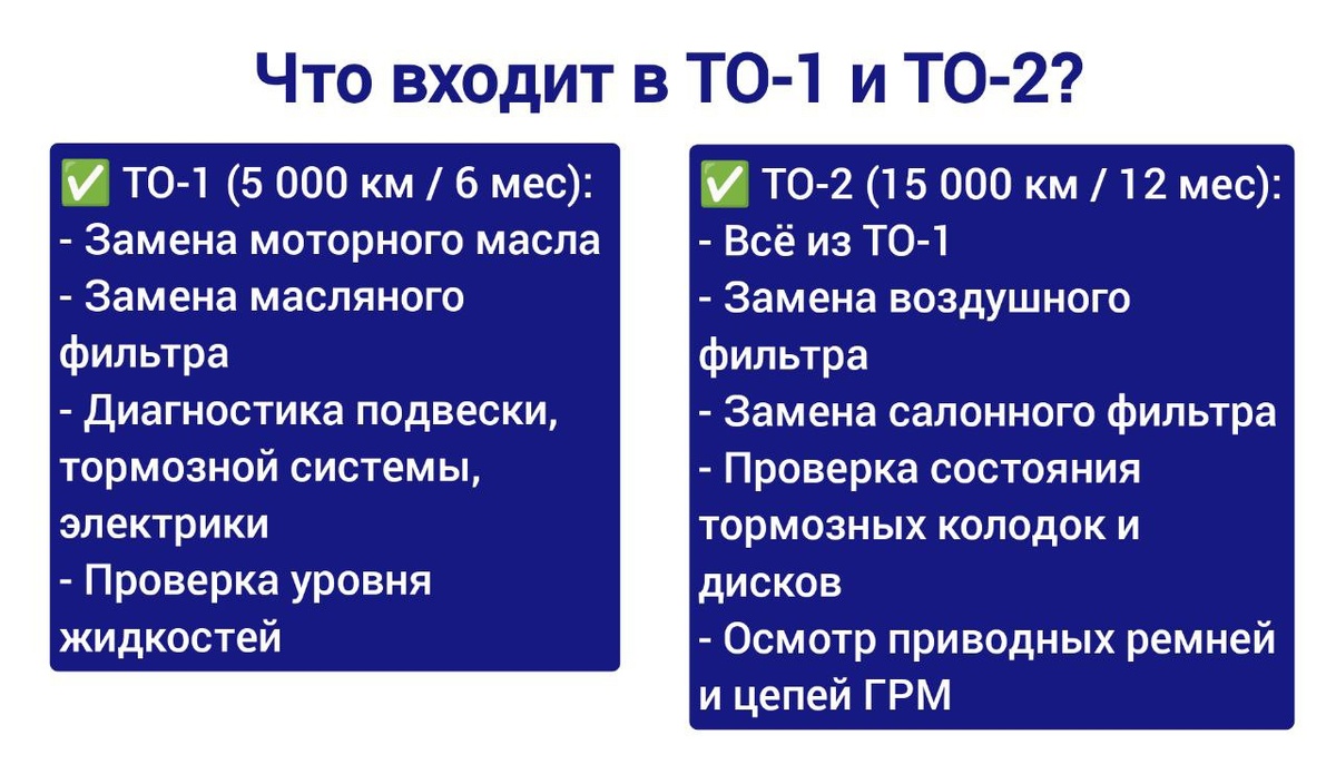 Что входит в ТО-1 и ТО-2?