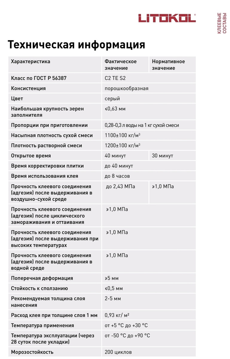 Надо отдать должное стабильности Литокола. За два года так и не исправили.