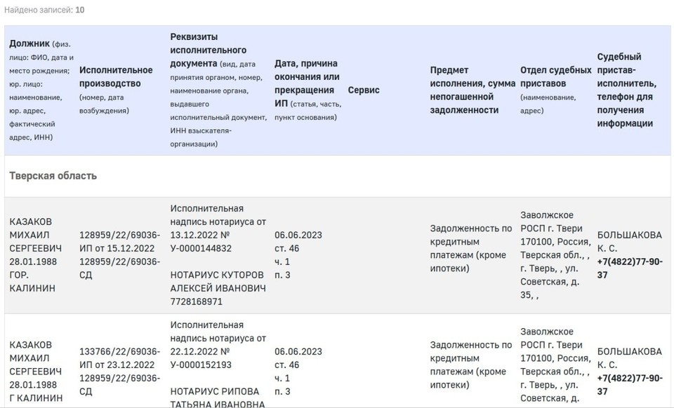    Приставы объявили в розыск имущество звезды «Папиных дочек» Михаила Казакова