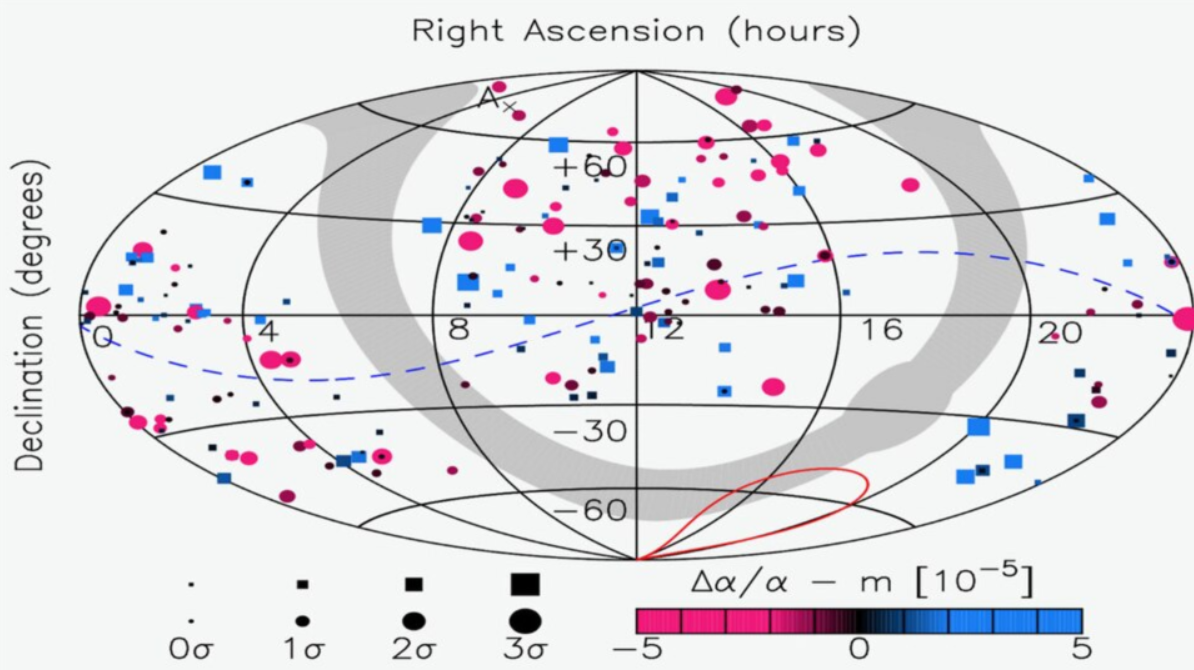 Карта Вселенной, где измеряется возможная пространственная вариация тонкой структуры постоянной