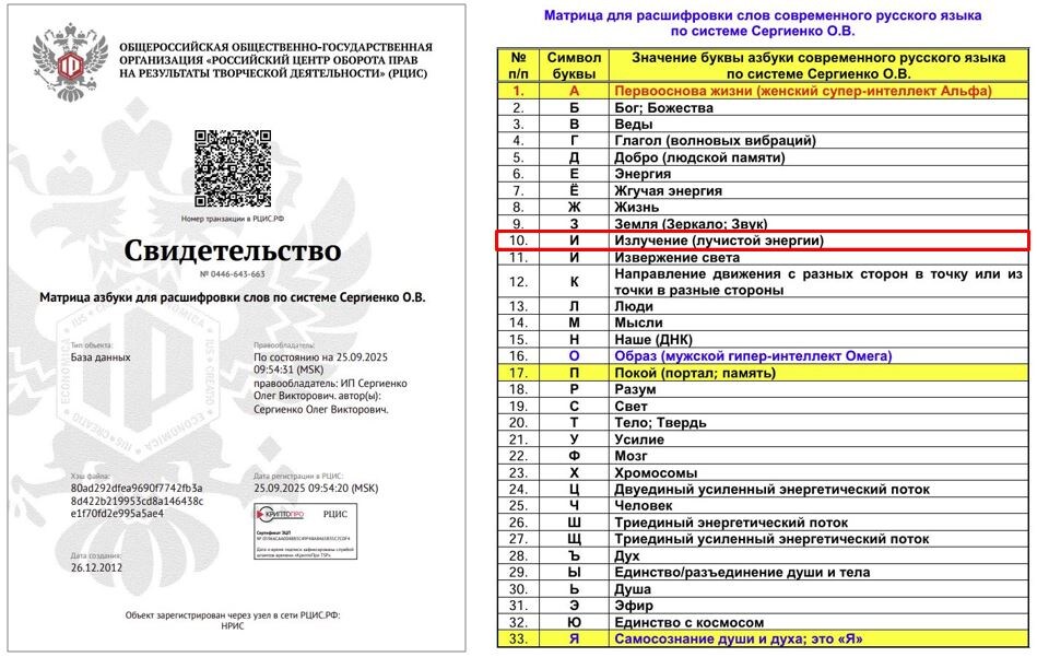 Матрица азбуки для расшифровки слов по системе Сергиенко О.В.