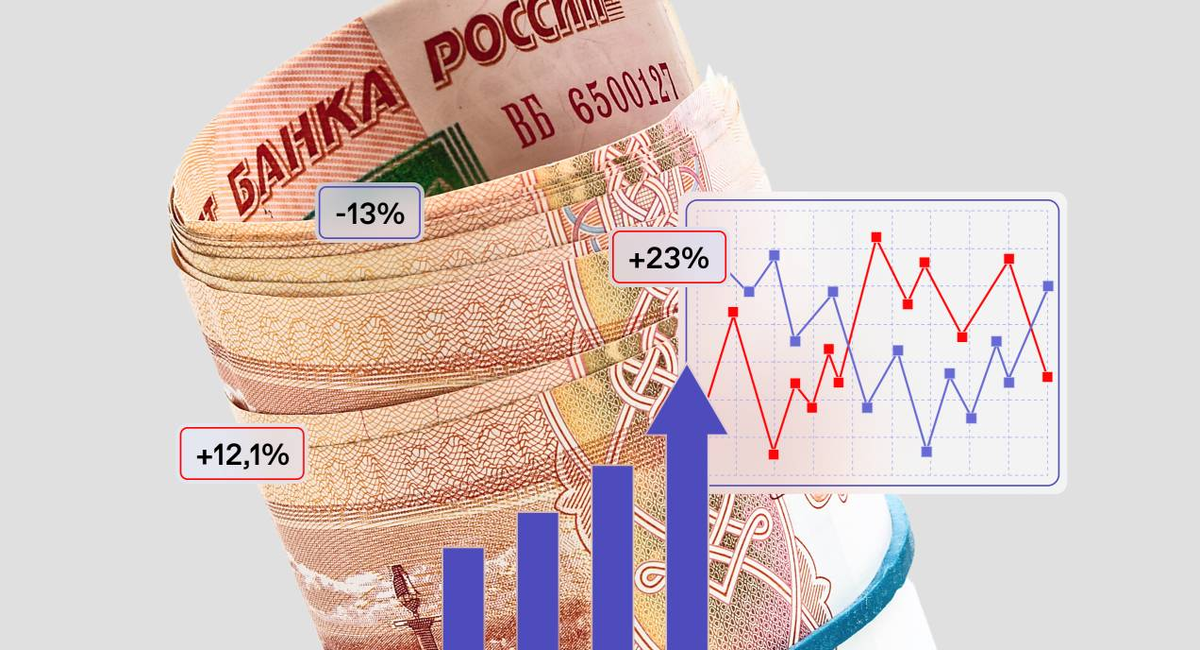 нагло взяла картинку с сайта Финуслуг