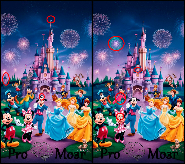 правильные ответы