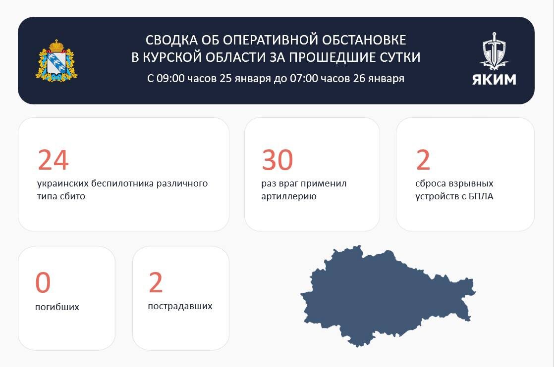 Фото: телеграм-канал Александра Хинштейна