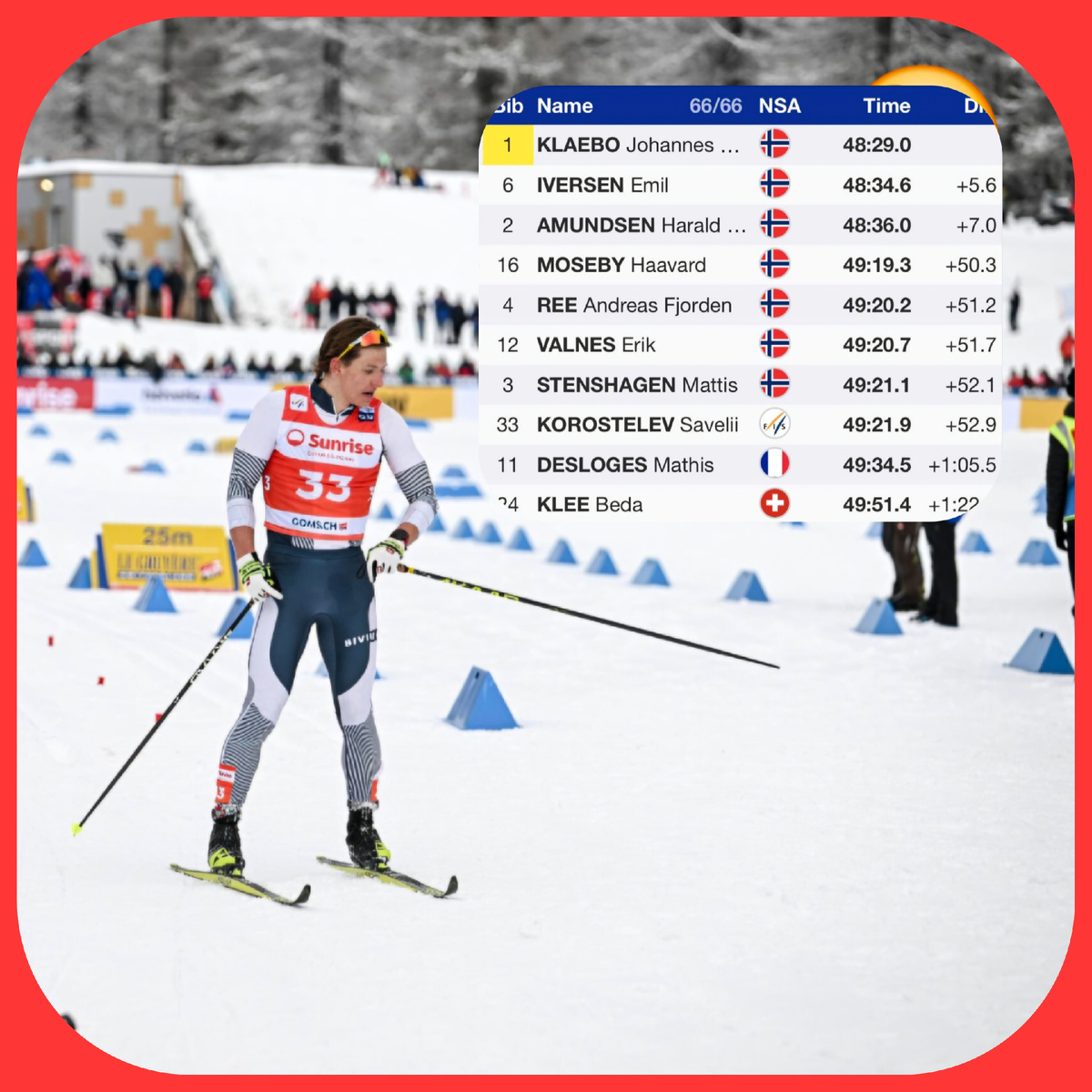 Итоги масс-старта на 20 км