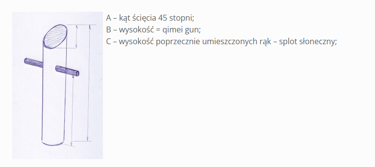 B – высота: qimei gun ;