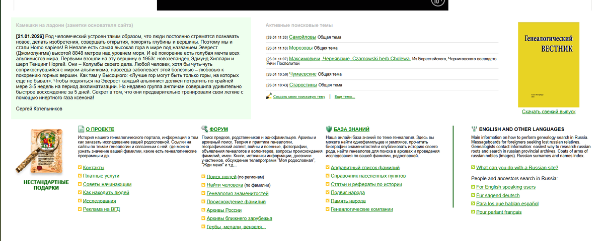 Список всего, что есть на сайте