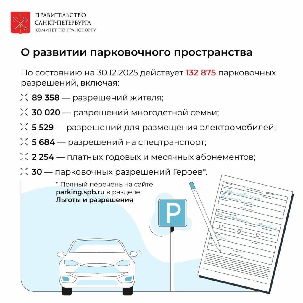      Фото: пресс-служба комитета по транспорту Петербурга