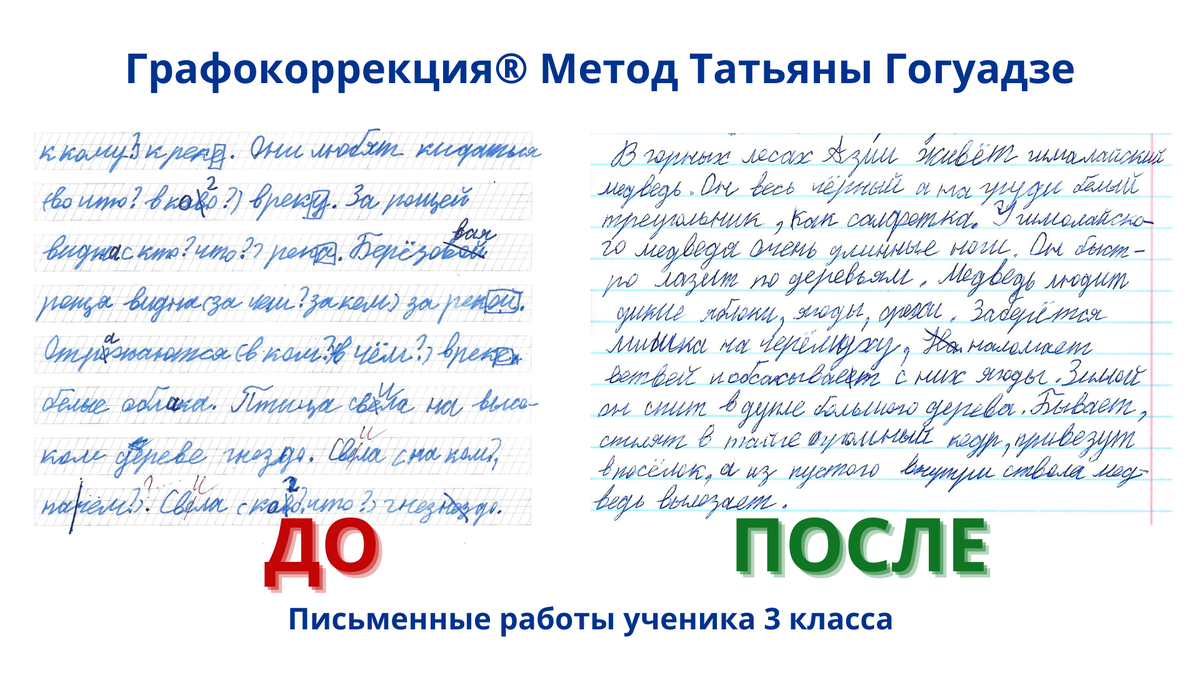 Письменные работы Михаила ДО и ПОСЛЕ тренировок Графокоррекции® под руководством лицензированного тренера