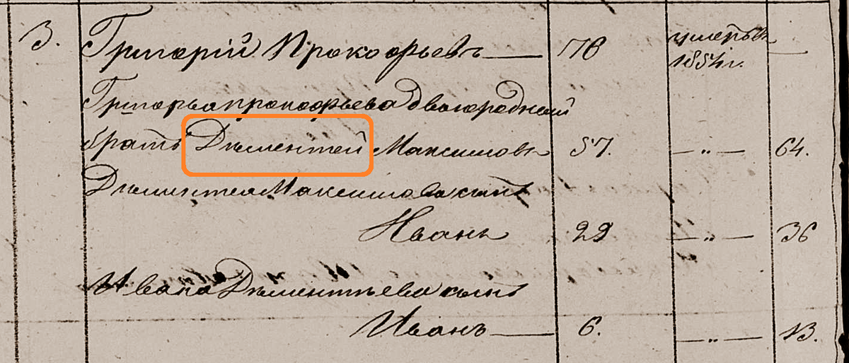 1858 год. Деревня Болховская. Ревизская сказка.