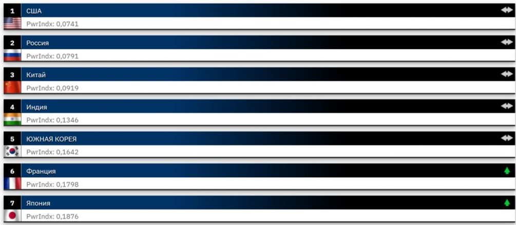   Иллюстрация: страница издания, скриншот.