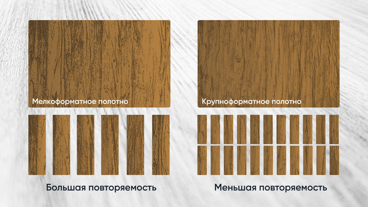 Раппорт - повторяемость рисунка на плашках напольного покрытия