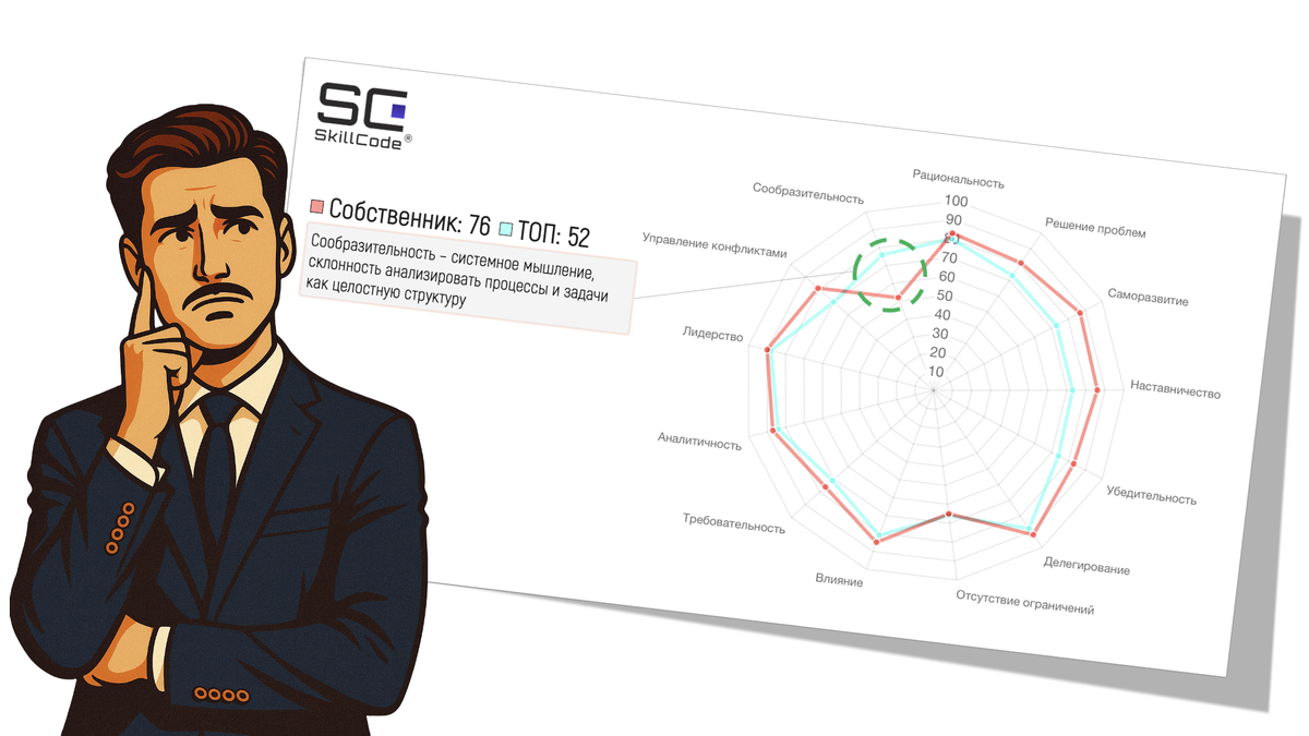 Как собственники и топ‑менеджеры используют системное мышление