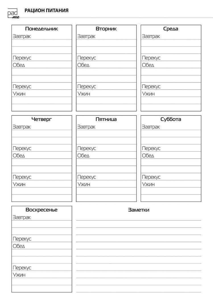 ПИТАНИЕ: 10 ЛЕТ ОПЫТА И ОДИН ПРОСТОЙ ВЫВОД