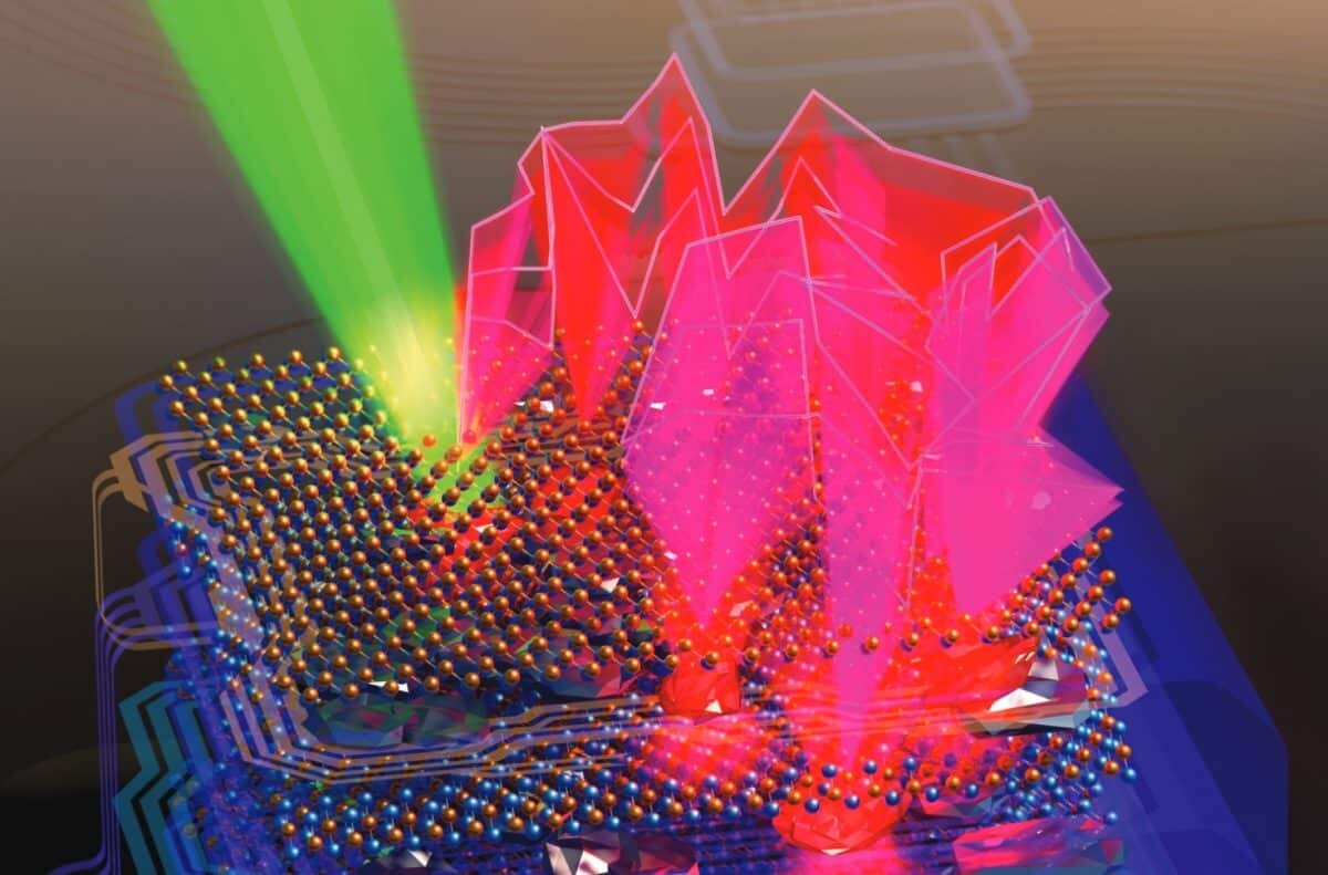    Фрагмент передней внутренней обложки первого выпуска 2026 года журнала Advanced Optical Materials с графическим материалом ученых Центра фотоники и двумерных материалов МФТИ и XPANCEO / © журнал Advanced Optical Materials